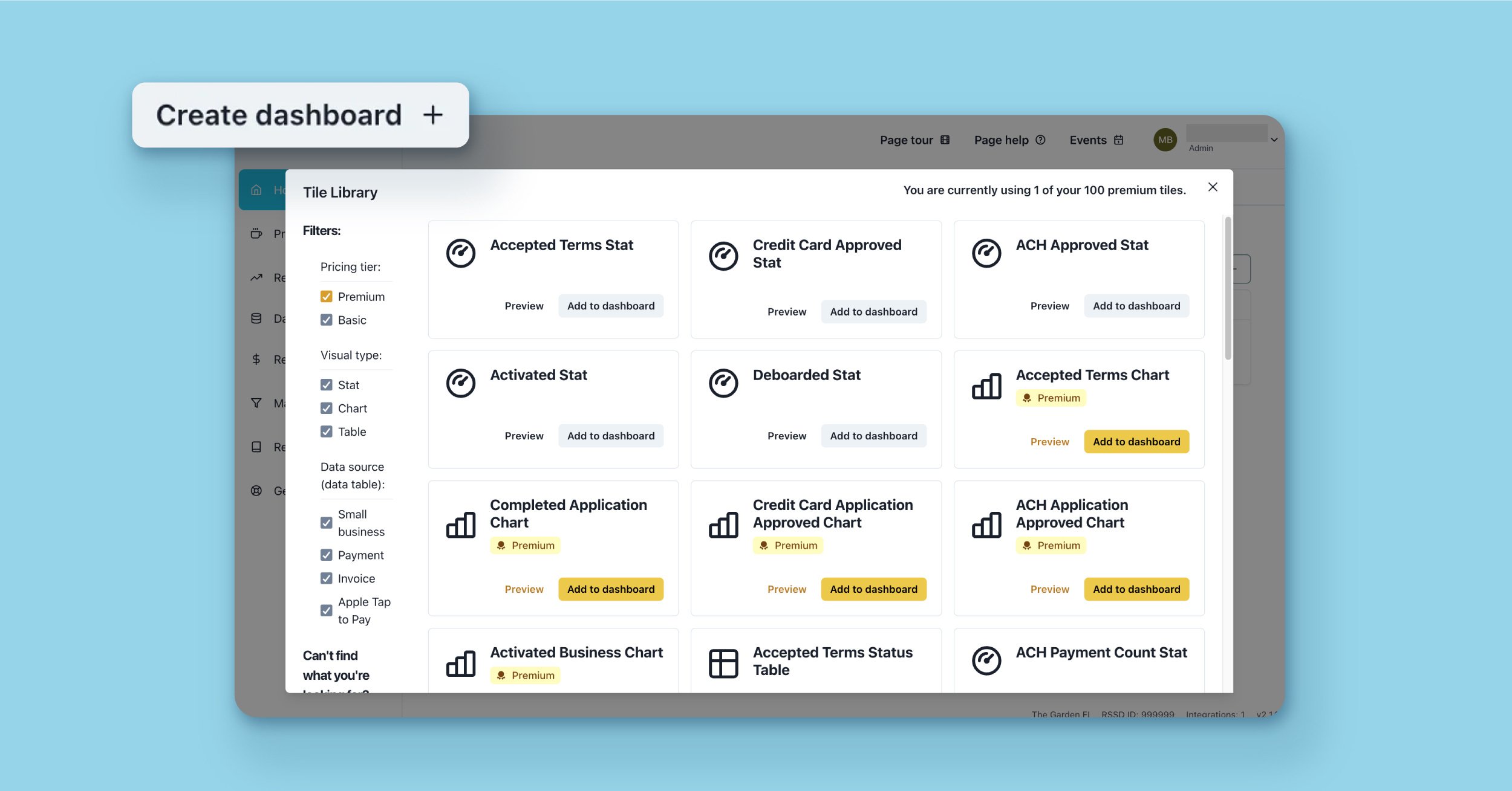 2024 Year in Review - customized dashboards