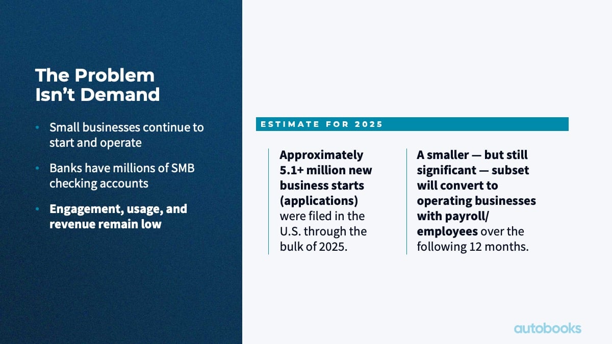 The Small Business Flywheel_Webinar-sldie3