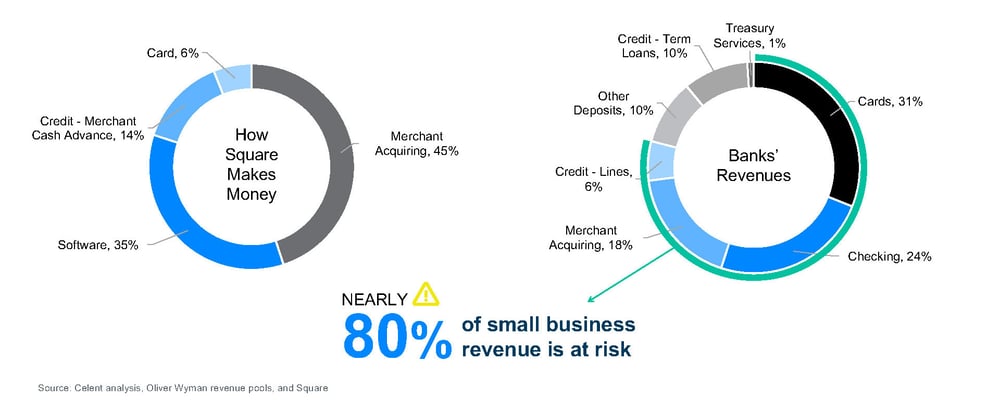 Arizent Report 2022 10