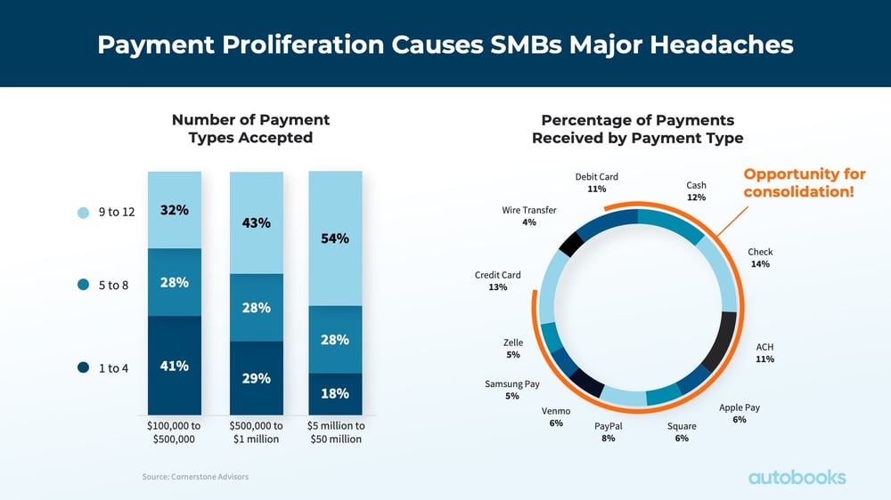 TTP-webinar-Slide10